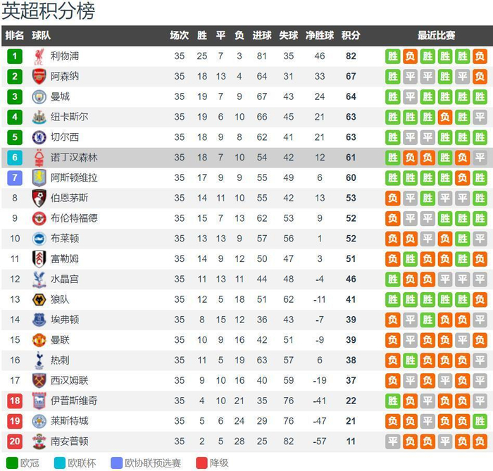 埃基蒂克：我们值得这场胜利，很开心打入我的国家队首球（埃基蒂克：配得上这场胜利，国家队处子球让我很开心）